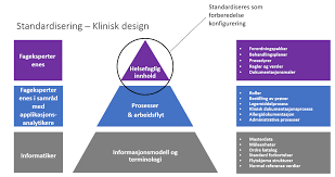 Helseplattformen