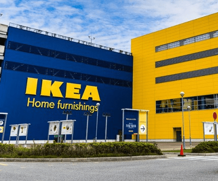 Ikea HR Data